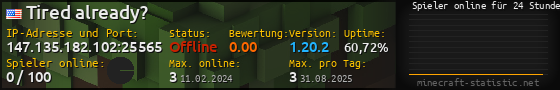 Userbar 560x90 mit Online-Player-Charts für Server 147.135.182.102:25565
