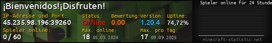 Userbar 560x90 mit Online-Player-Charts für Server 45.235.98.196:39260