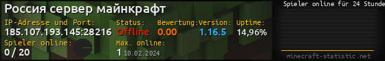 Userbar 560x90 mit Online-Player-Charts für Server 185.107.193.145:28216