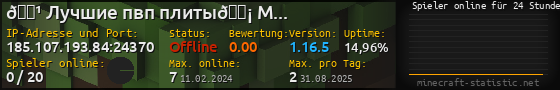Userbar 560x90 mit Online-Player-Charts für Server 185.107.193.84:24370