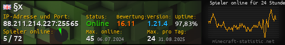 Userbar 560x90 mit Online-Player-Charts für Server 88.211.214.227:25565
