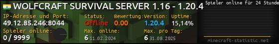 Userbar 560x90 mit Online-Player-Charts für Server 49.12.85.246:8044