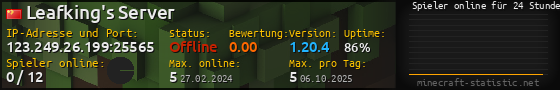 Userbar 560x90 mit Online-Player-Charts für Server 123.249.26.199:25565