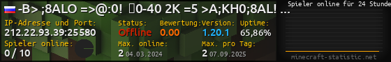 Userbar 560x90 mit Online-Player-Charts für Server 212.22.93.39:25580