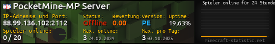 Userbar 560x90 mit Online-Player-Charts für Server 88.99.136.102:2112