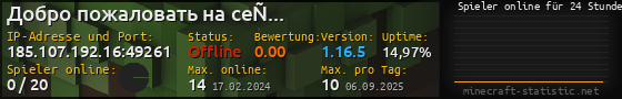 Userbar 560x90 mit Online-Player-Charts für Server 185.107.192.16:49261