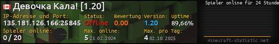 Userbar 560x90 mit Online-Player-Charts für Server 135.181.126.166:25845