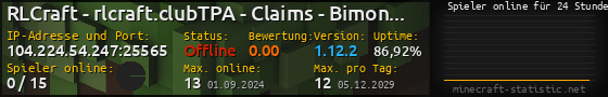 Userbar 560x90 mit Online-Player-Charts für Server 104.224.54.247:25565