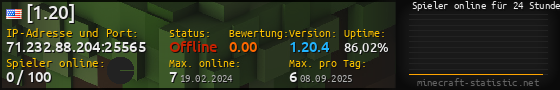 Userbar 560x90 mit Online-Player-Charts für Server 71.232.88.204:25565