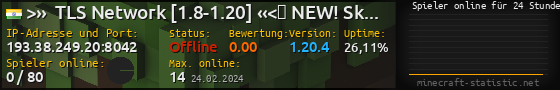 Userbar 560x90 mit Online-Player-Charts für Server 193.38.249.20:8042