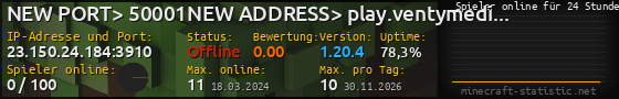 Userbar 560x90 mit Online-Player-Charts für Server 23.150.24.184:3910