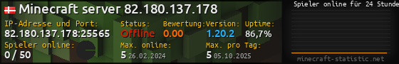 Userbar 560x90 mit Online-Player-Charts für Server 82.180.137.178:25565