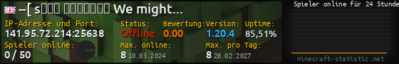 Userbar 560x90 mit Online-Player-Charts für Server 141.95.72.214:25638