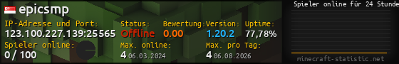 Userbar 560x90 mit Online-Player-Charts für Server 123.100.227.139:25565