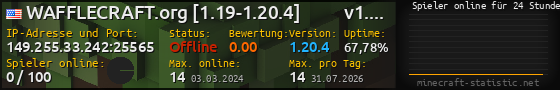 Userbar 560x90 mit Online-Player-Charts für Server 149.255.33.242:25565