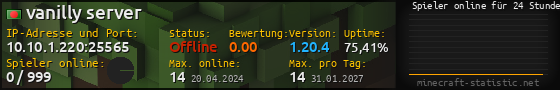 Userbar 560x90 mit Online-Player-Charts für Server 10.10.1.220:25565