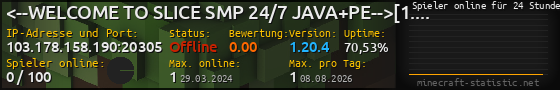 Userbar 560x90 mit Online-Player-Charts für Server 103.178.158.190:20305