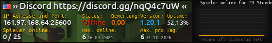 Userbar 560x90 mit Online-Player-Charts für Server 161.97.168.64:25600