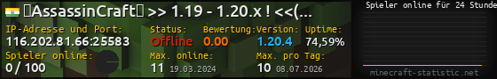 Userbar 560x90 mit Online-Player-Charts für Server 116.202.81.66:25583