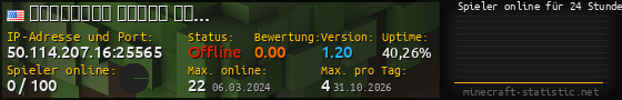 Userbar 560x90 mit Online-Player-Charts für Server 50.114.207.16:25565