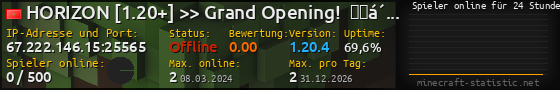 Userbar 560x90 mit Online-Player-Charts für Server 67.222.146.15:25565