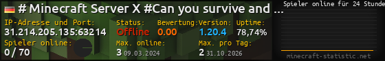 Userbar 560x90 mit Online-Player-Charts für Server 31.214.205.135:63214