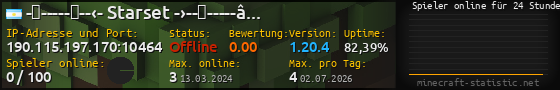 Userbar 560x90 mit Online-Player-Charts für Server 190.115.197.170:10464