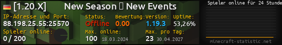 Userbar 560x90 mit Online-Player-Charts für Server 88.198.25.55:25570
