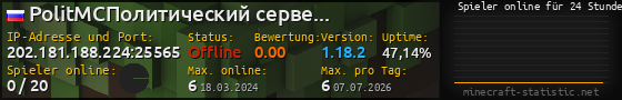 Userbar 560x90 mit Online-Player-Charts für Server 202.181.188.224:25565