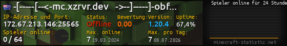 Userbar 560x90 mit Online-Player-Charts für Server 172.67.213.146:25565