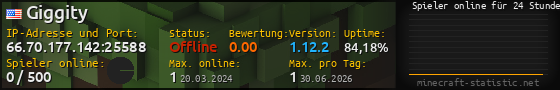 Userbar 560x90 mit Online-Player-Charts für Server 66.70.177.142:25588