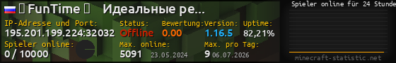 Userbar 560x90 mit Online-Player-Charts für Server 195.201.199.224:32032