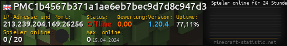 Userbar 560x90 mit Online-Player-Charts für Server 213.239.204.169:26256