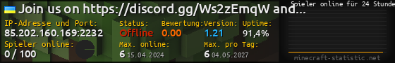 Userbar 560x90 mit Online-Player-Charts für Server 85.202.160.169:2232