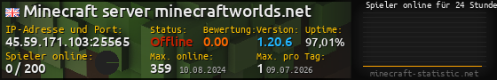 Userbar 560x90 mit Online-Player-Charts für Server 45.59.171.103:25565