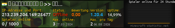 Userbar 560x90 mit Online-Player-Charts für Server 213.239.204.169:25677