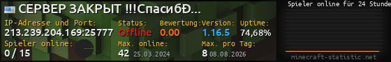 Userbar 560x90 mit Online-Player-Charts für Server 213.239.204.169:25777