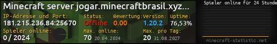 Userbar 560x90 mit Online-Player-Charts für Server 181.215.236.84:25670