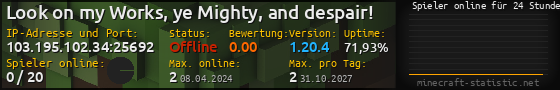 Userbar 560x90 mit Online-Player-Charts für Server 103.195.102.34:25692