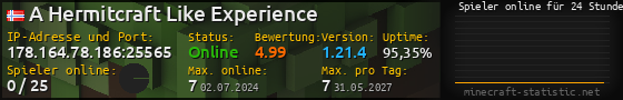 Userbar 560x90 mit Online-Player-Charts für Server 178.164.78.186:25565