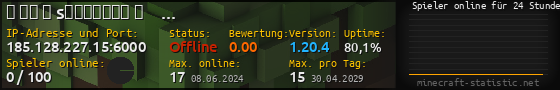 Userbar 560x90 mit Online-Player-Charts für Server 185.128.227.15:6000