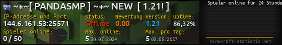Userbar 560x90 mit Online-Player-Charts für Server 144.6.161.53:25571
