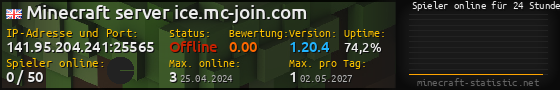 Userbar 560x90 mit Online-Player-Charts für Server 141.95.204.241:25565