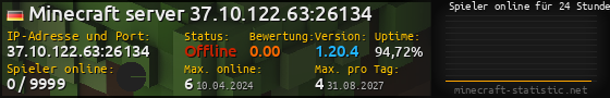 Userbar 560x90 mit Online-Player-Charts für Server 37.10.122.63:26134