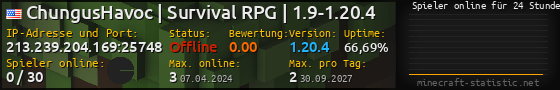 Userbar 560x90 mit Online-Player-Charts für Server 213.239.204.169:25748