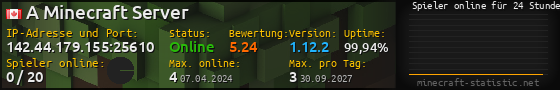 Userbar 560x90 mit Online-Player-Charts für Server 142.44.179.155:25610