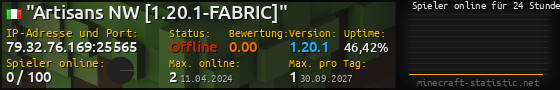Userbar 560x90 mit Online-Player-Charts für Server 79.32.76.169:25565
