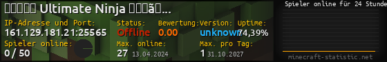 Userbar 560x90 mit Online-Player-Charts für Server 161.129.181.21:25565