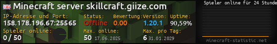 Userbar 560x90 mit Online-Player-Charts für Server 158.178.196.67:25565