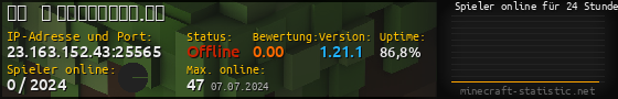 Userbar 560x90 mit Online-Player-Charts für Server 23.163.152.43:25565
